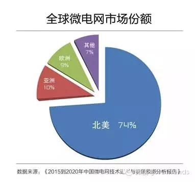 201604200922464997 ng电子游戏·(中国区)官方网站