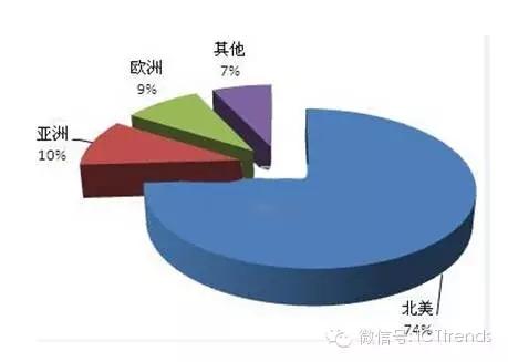201604200923012057 ng电子游戏·(中国区)官方网站