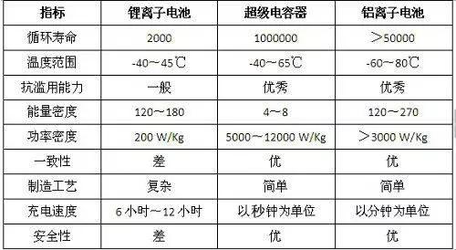 201604230906530917 ng电子游戏·(中国区)官方网站