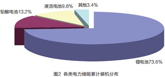 201605031016457734 ng电子游戏·(中国区)官方网站