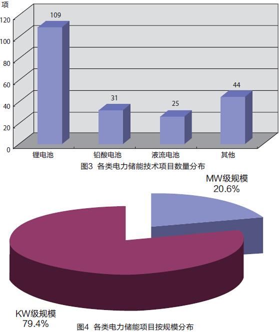 201605031017033603 ng电子游戏·(中国区)官方网站