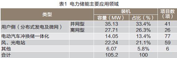 201605031017216083 ng电子游戏·(中国区)官方网站
