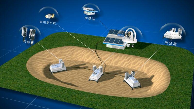ng电子游戏·(中国区)官方网站